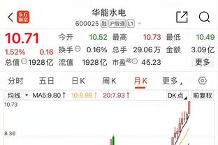 欧冠16强已定14席！曼联垫底出局，哥本哈根、那不勒斯晋级